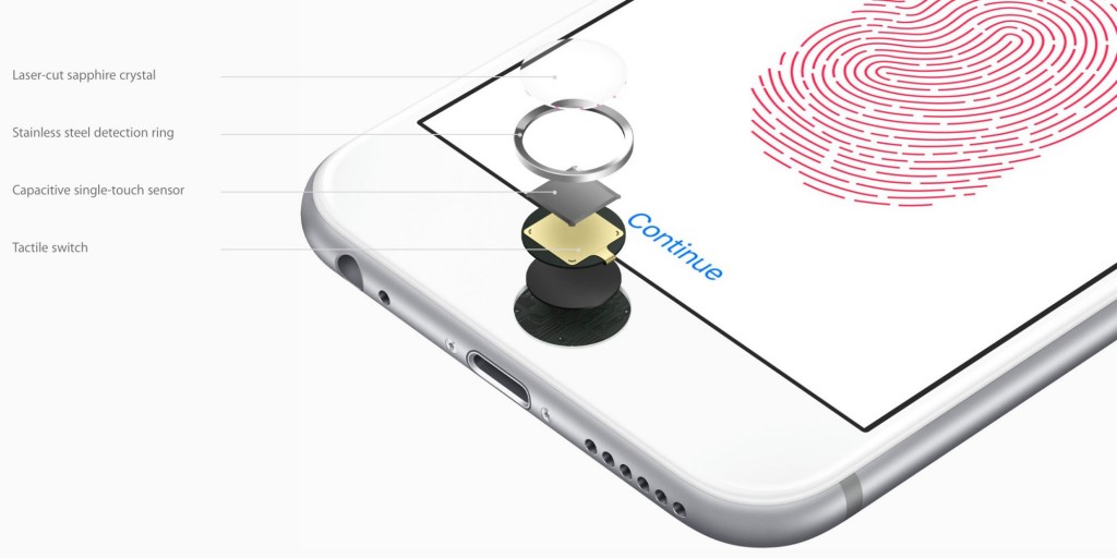 touchid21