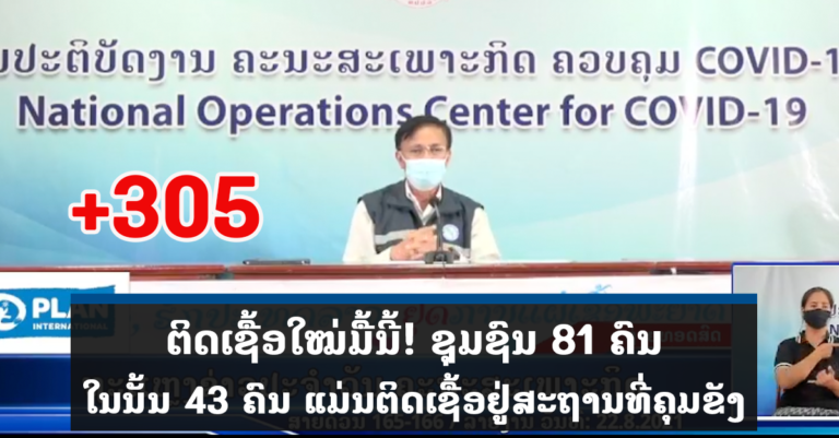 ລາຍງານ 22 ສິງຫາ ຕິດເຊື້ອໃນຊຸມຊົນ +81 ຄົນ ນຳເຂົ້າ 224 ຄົນ